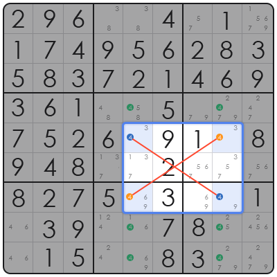 empty sudoku